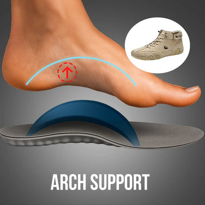 The OrthoStep™ Orthopedic Trainer