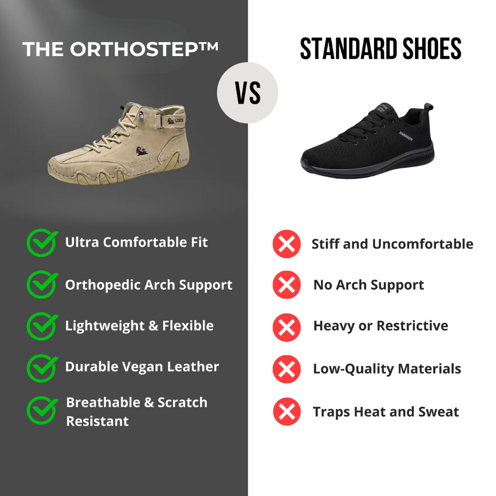 Comparison chart of Orthostep shoes versus standard shoes with features listed.
