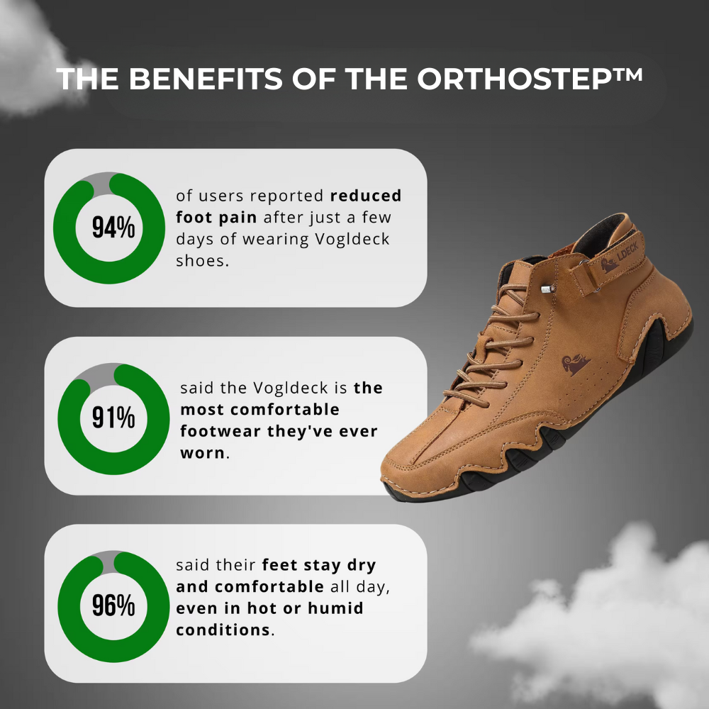 The OrthoStep™ Orthopedic Trainer