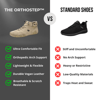 Comparison chart of Orthostep shoes versus standard shoes with features listed.
